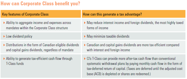 Decorative background image representing tax-efficient investment strategies